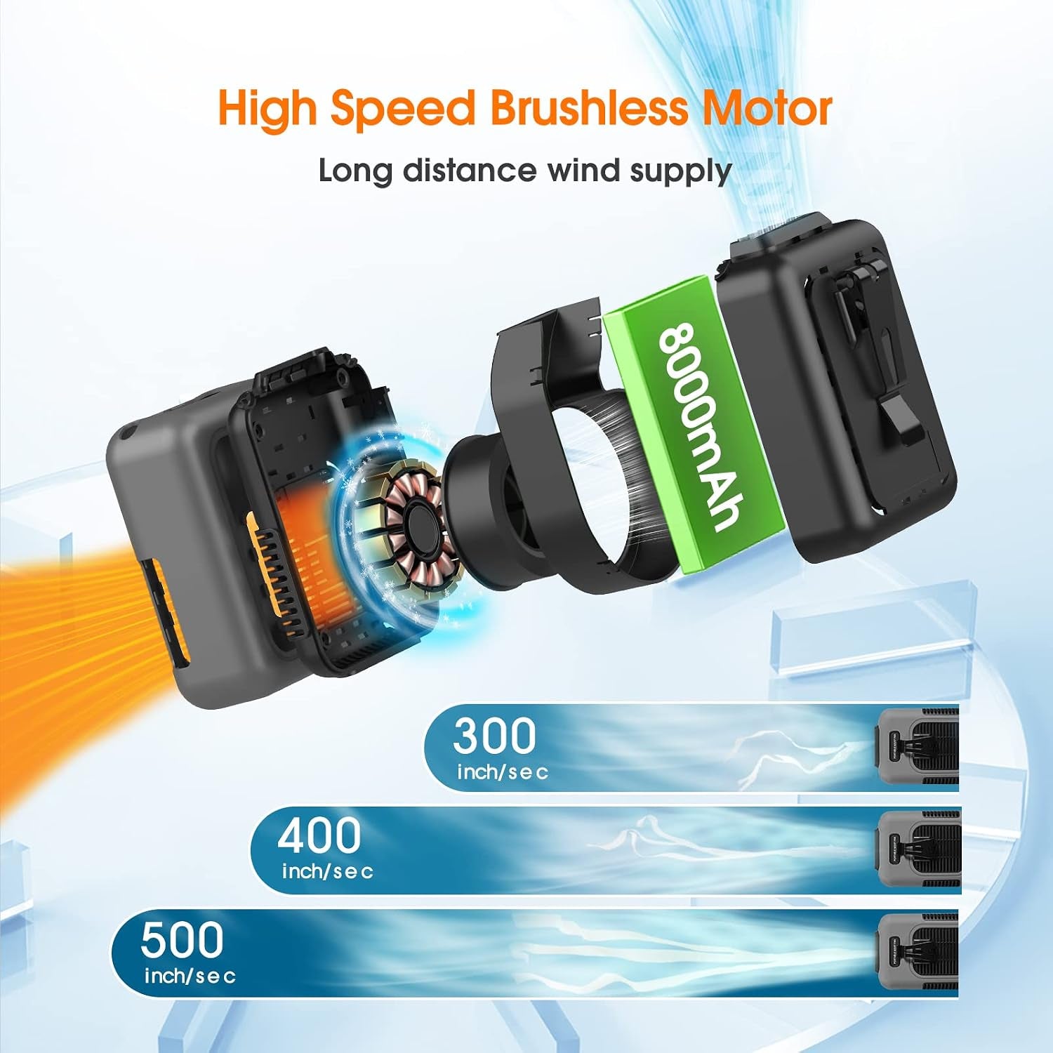 40Hours Cooling-Waist Fan Rechargeable,Urltra-Light Personal Wearable Air Conditioner under Shirt Fan & Lanyard,8000Mah Belt Clip on Waist Portable Cooling Fans,Portable Body Fans That Blow Cold Air